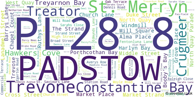 A word cloud for the PL28 8 postcode